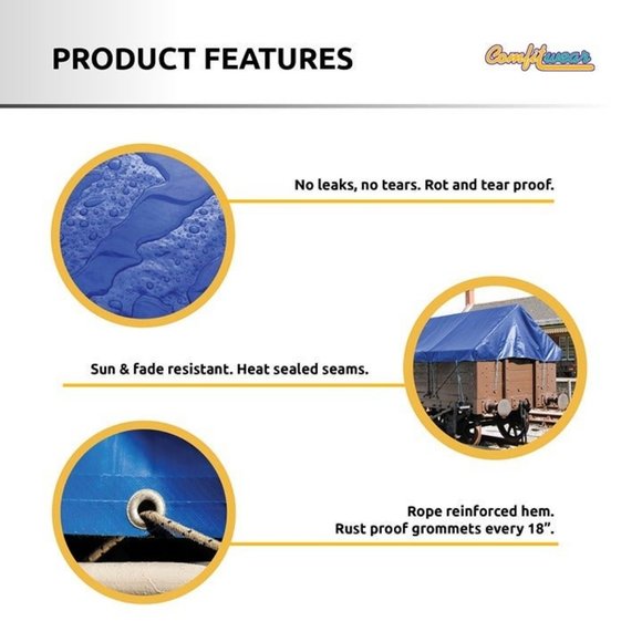 COMFITWEAR 4PC 5 MIL (5x7) Poly Tarp Reinforced Edge Grommet Multi-Purpose Cover - Picture 5 of 7